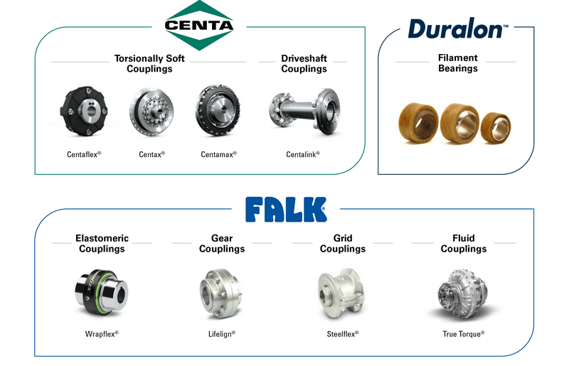 regal_rexnord_powertrain-03