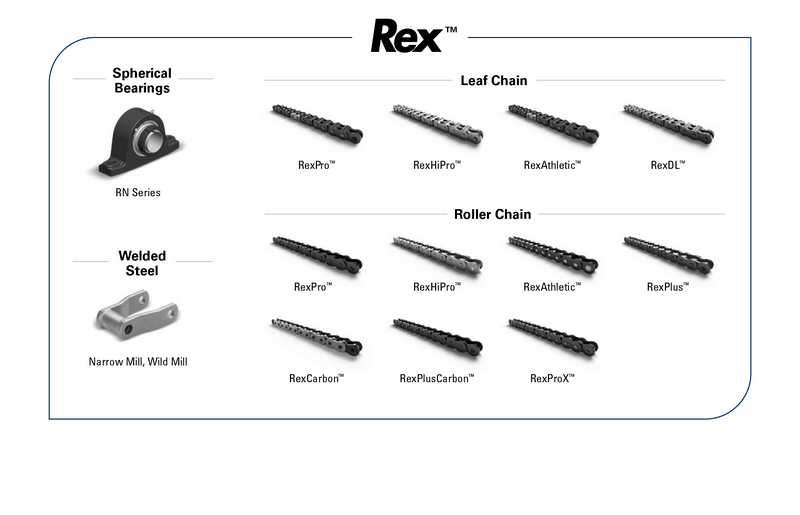 regal_rexnord_powertrain-09